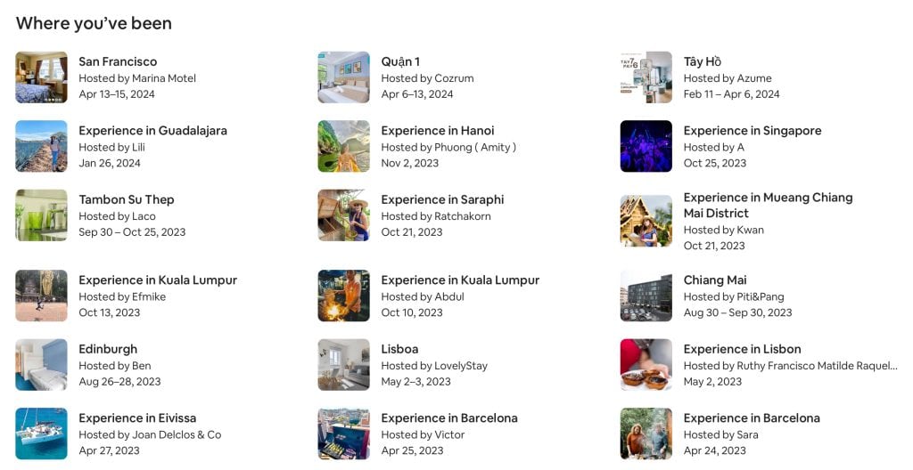 Previous Airbnb Stays